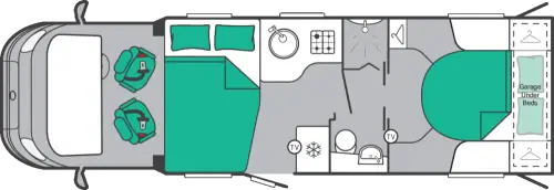 Motorhome Matcher