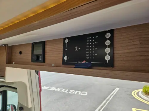 Malibu Charming 640 (2021)